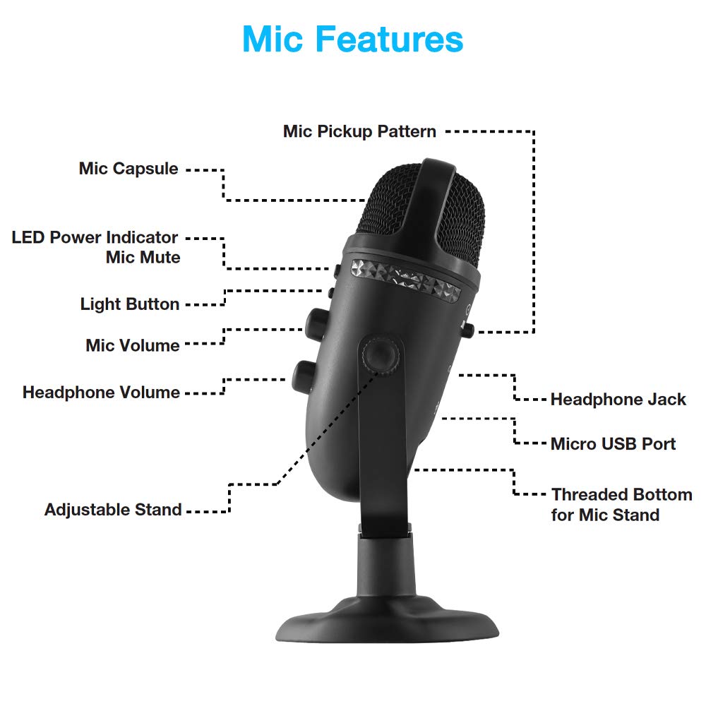 Cyber Acoustics Professional USB Microphone with Dual Recording Patterns - 24-bit Recording with Zero Latency Monitoring - Compa